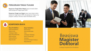Sekilas Beasiswa Magister dan Doktor LPDP