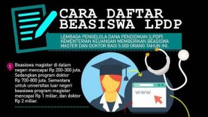Cara Daftar Beasiswa LPDP