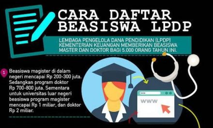 Cara Daftar Beasiswa LPDP