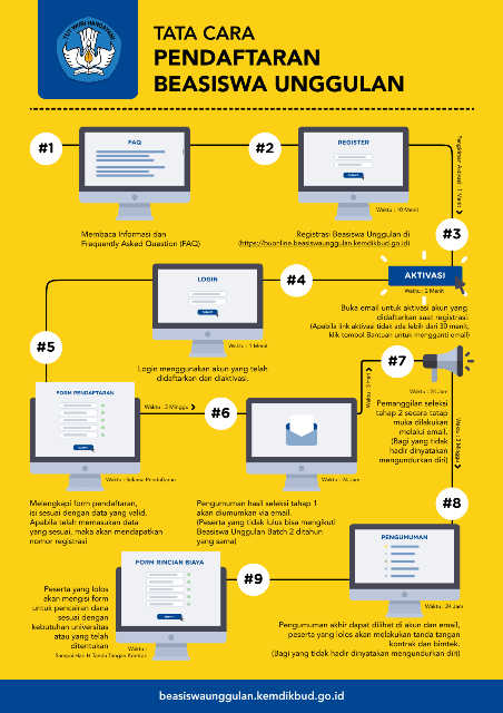 Infografis-Rev6