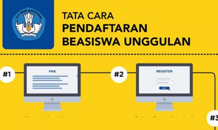 Tata Cara Pendaftaran Beasiswa Unggulan Kemendikbud